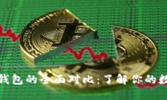 TP钱包与区块链钱包的全面