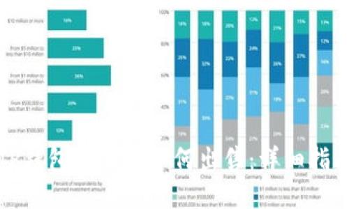 TP钱包中的币如何出售：详细指南