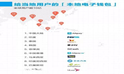 TP钱包的安全性分析及用户评价