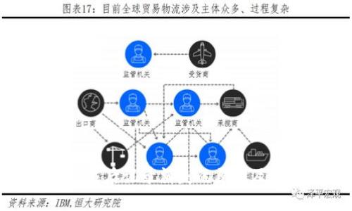 TP钱包卸载后记录消失的原因及解决方案