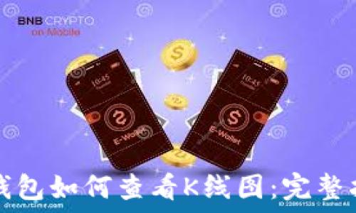   
TP钱包如何查看K线图：完整指南