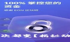 思考一个并且的优质比特