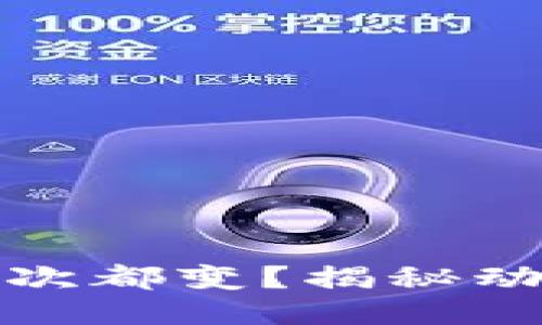 思考一个并且的优质
比特币钱包账户为何每次都变?揭秘动态地址的原理与安全性