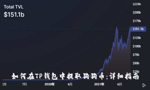 如何在TP钱包中提取狗狗币：详细指南