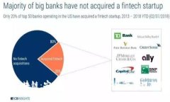 秦储区块链：安全与便捷