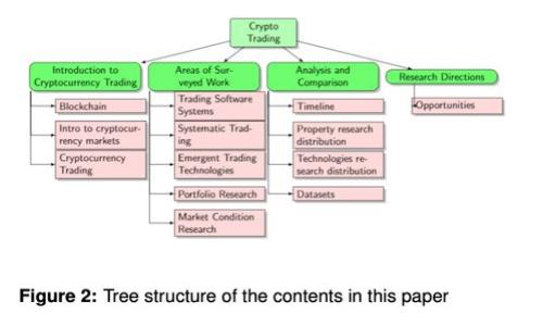 TP的成功推广策略解析